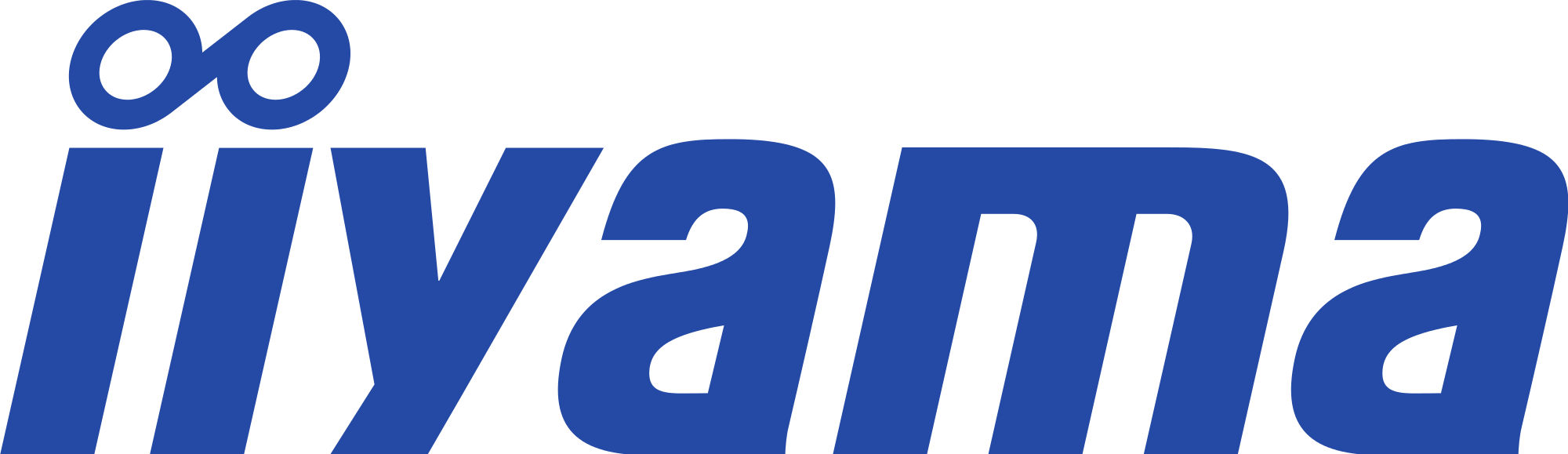 Iiyama_logo